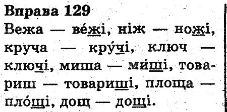 Вправа 129