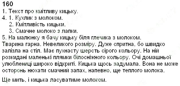 Вправа 160
