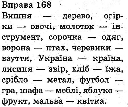 Вправа 168