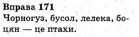 Вправа 171