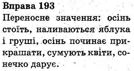 Вправа 193