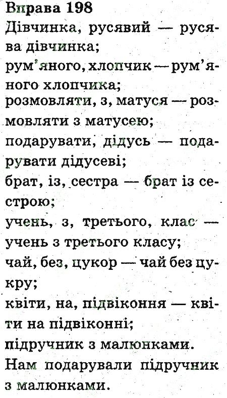 Вправа 198