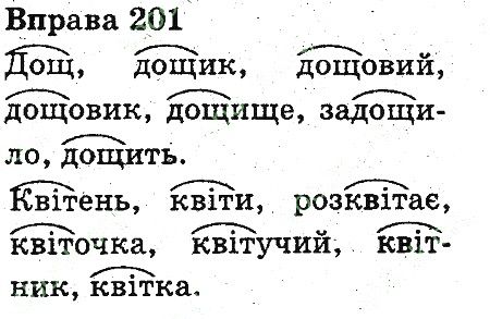 Вправа 201