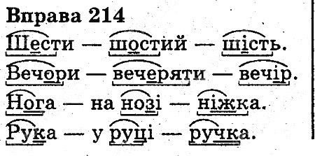 Вправа 214