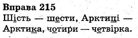 Вправа 215