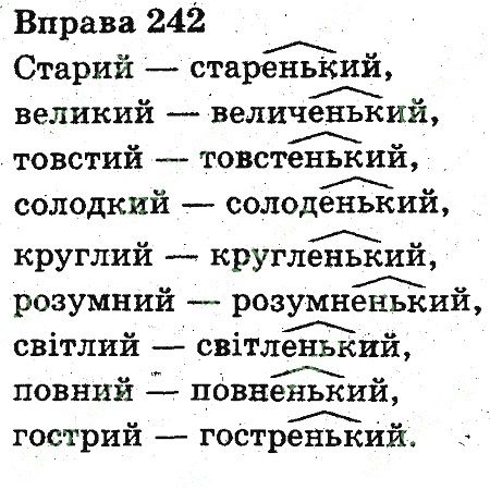 Вправа 242