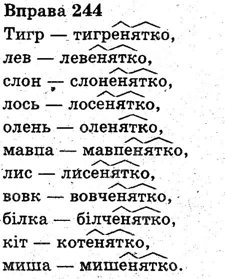 Вправа 244