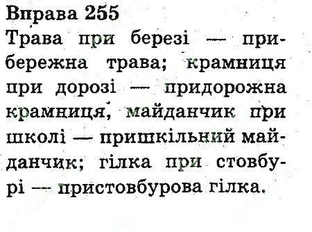 Вправа 255