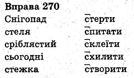 Вправа 270