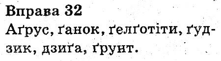 Вправа 32