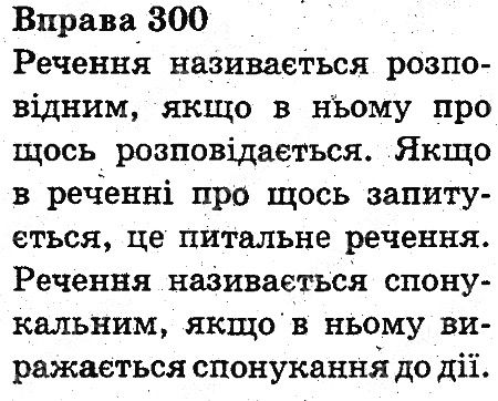 Вправа 300