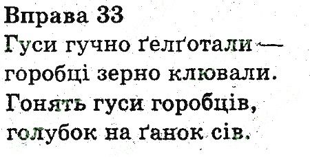 Вправа 33