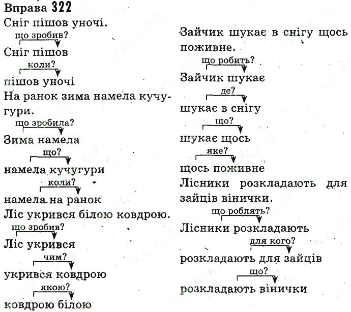 Вправа 322