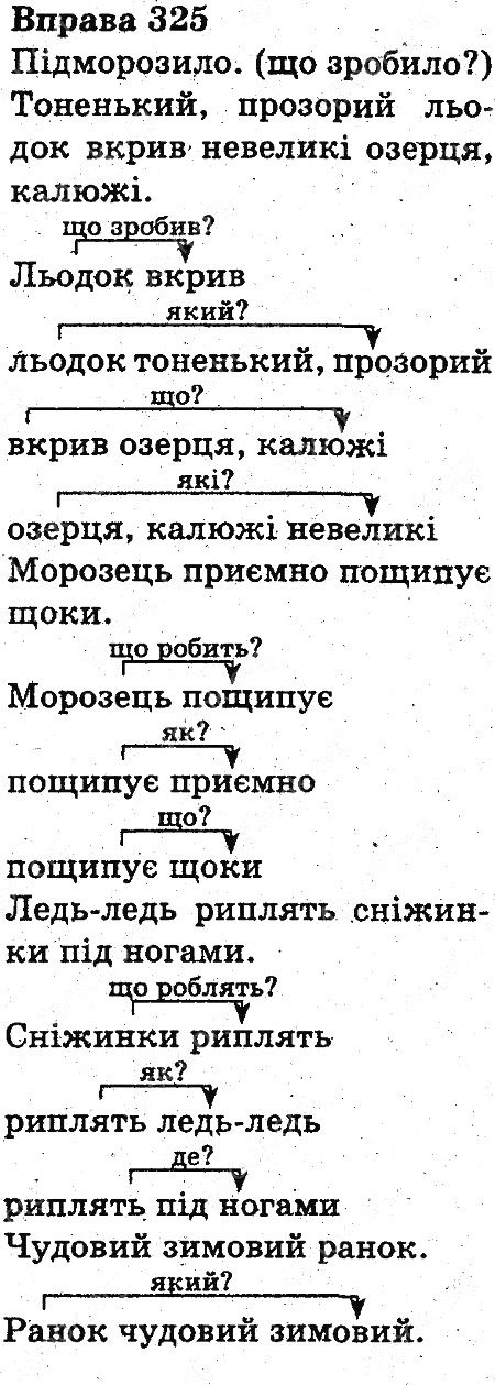Вправа 325