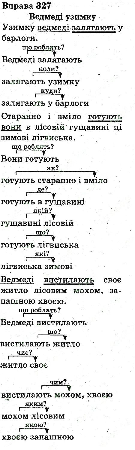 Вправа 327