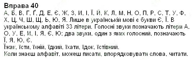 Вправа 40