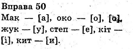 Вправа 50