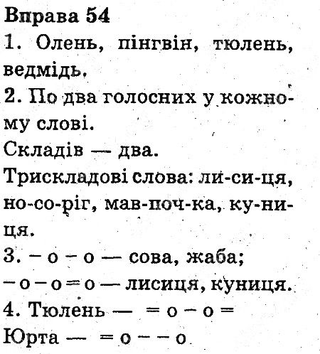 Вправа 54