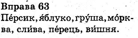 Вправа 63