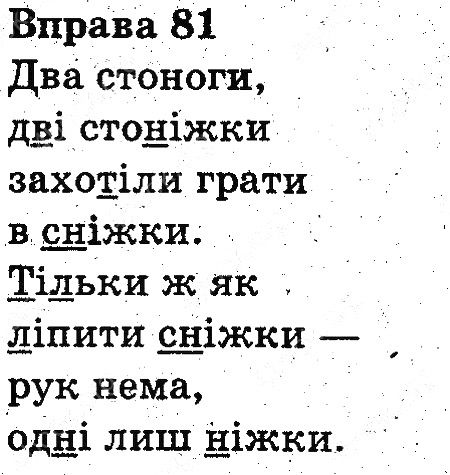Вправа 81