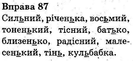 Вправа 87