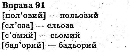 Вправа 91
