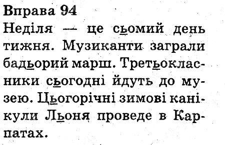 Вправа 94