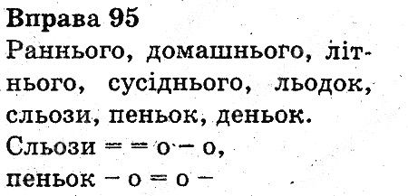 Вправа 95