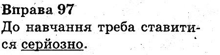 Вправа 97