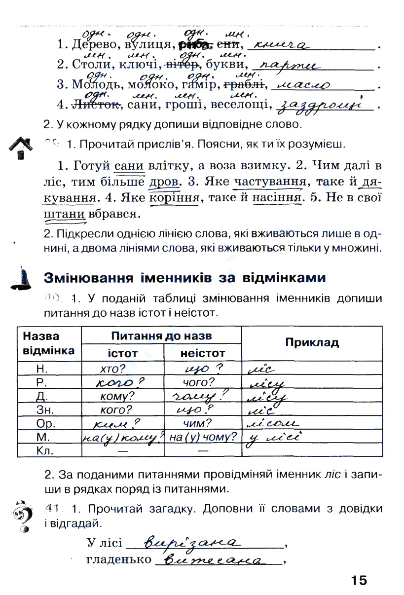 Частина 2 Сторінка 15 українська мова 3 клас Вашуленко 2014 - Екстра ГДЗ