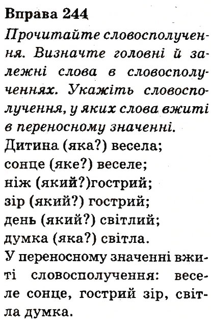 Вправа 244