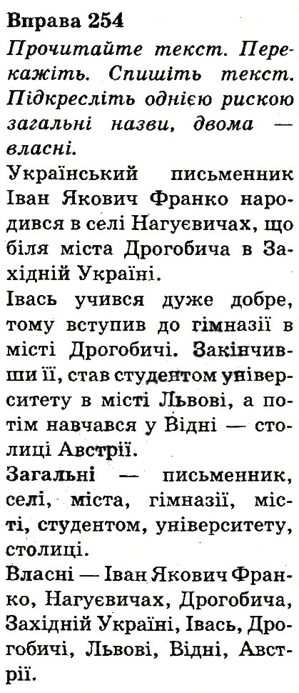 Вправа 254