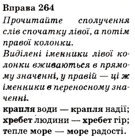 Вправа 264