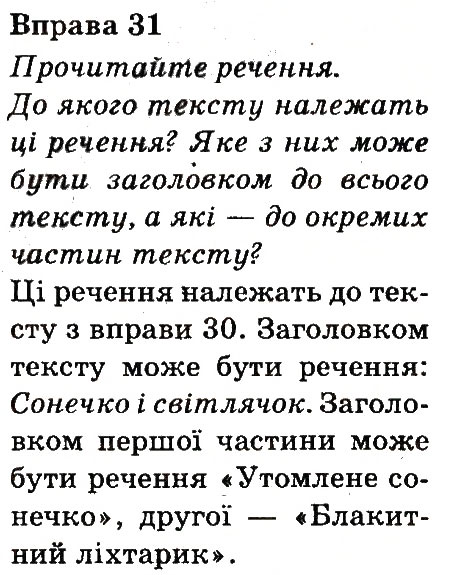 Вправа 31
