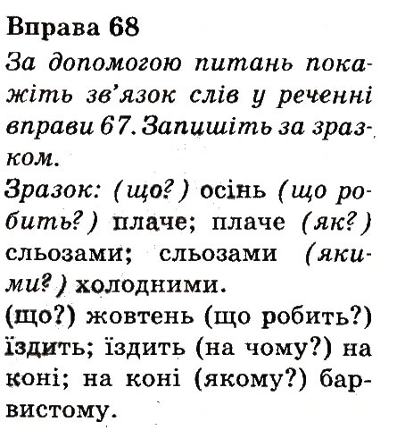 Вправа 68