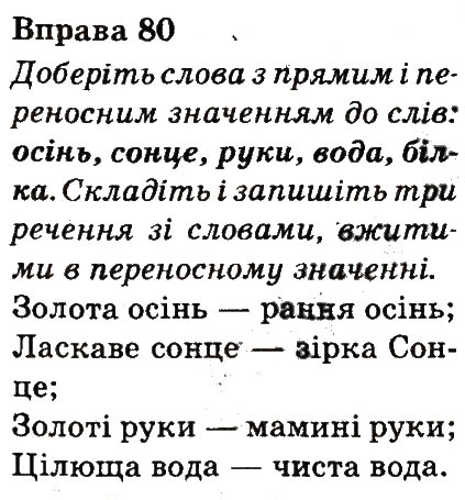 Вправа 80