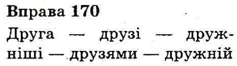 Вправа 170