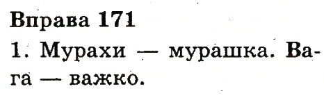 Вправа 171