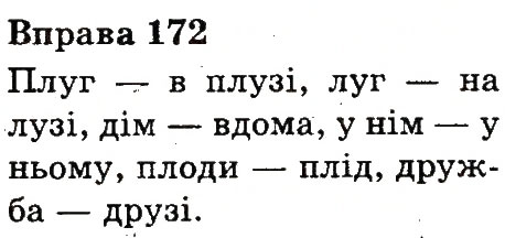Вправа 172