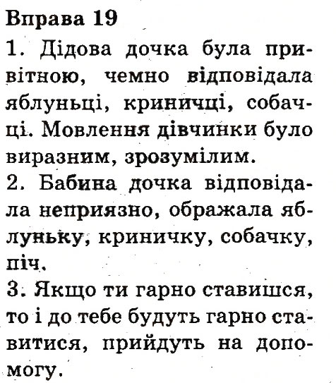Вправа 19