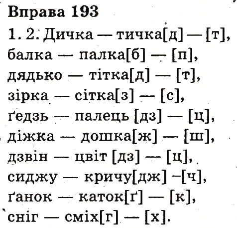 Вправа 193