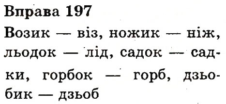 Вправа 197
