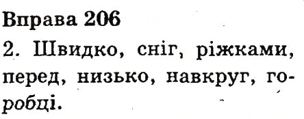 Вправа 206