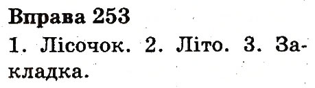 Вправа 253
