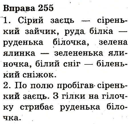 Вправа 255