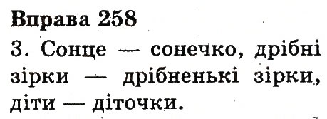 Вправа 258