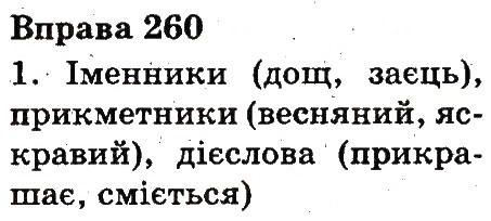 Вправа 260