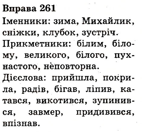 Вправа 261