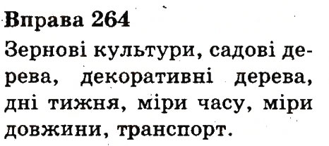 Вправа 264