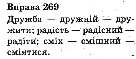 Вправа 269